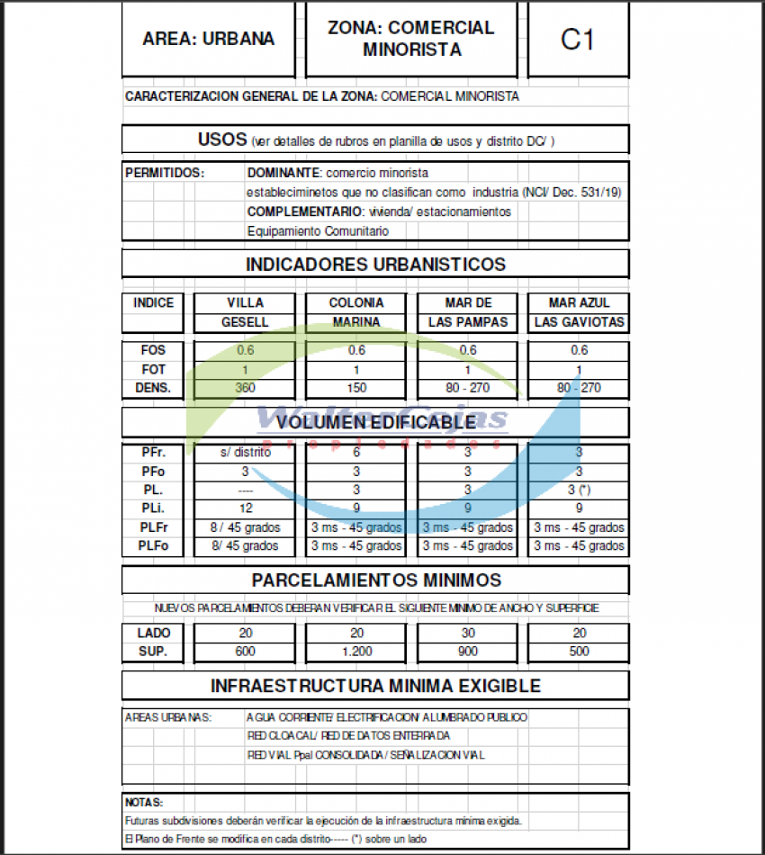 lote comercial en el CENTRO DE MAR AZUL 