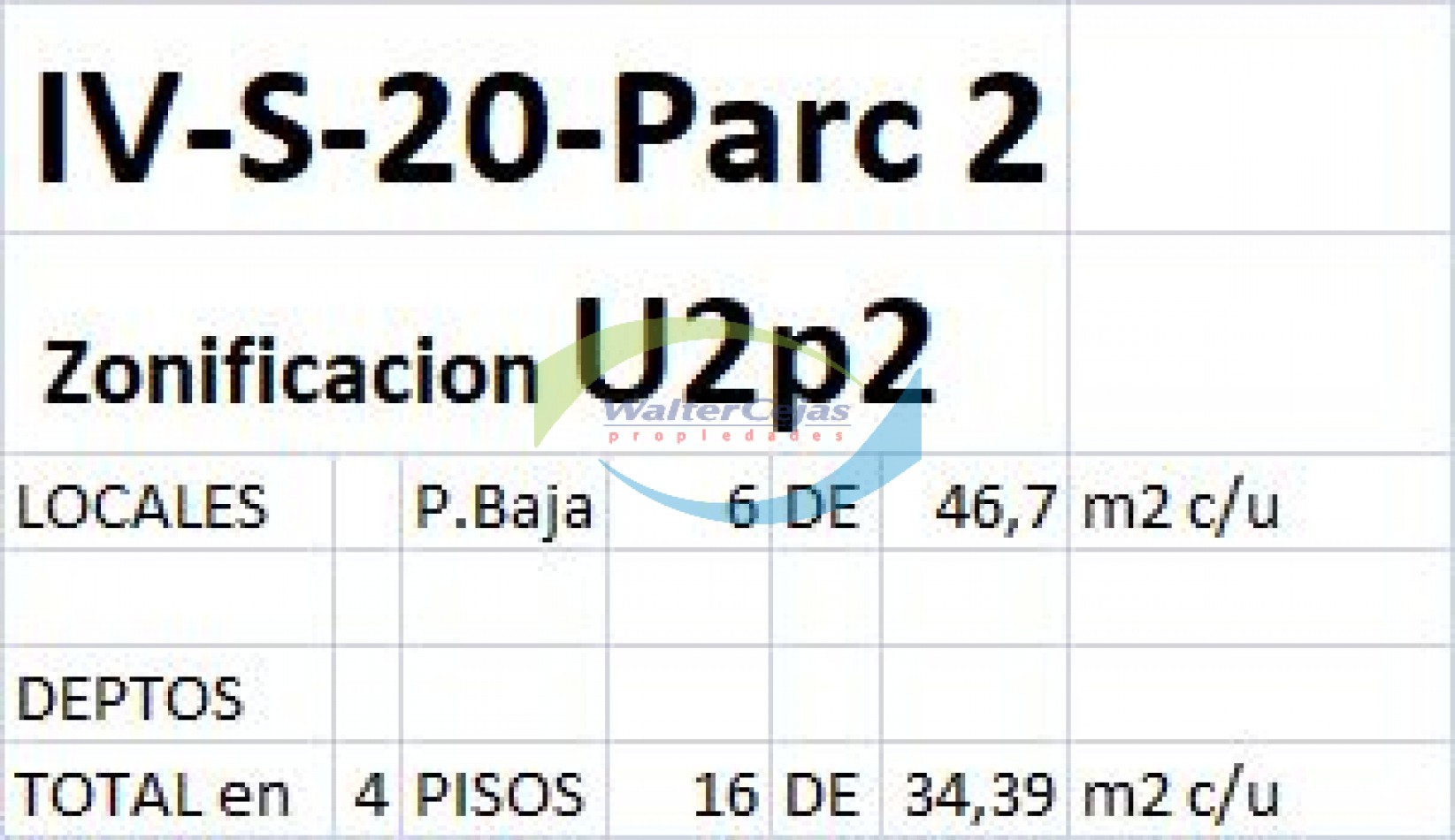 INMEJORABLE LOTE MULTIFAMILIAR COMERCIAL EN EL CORAZON DE PINAMAR
